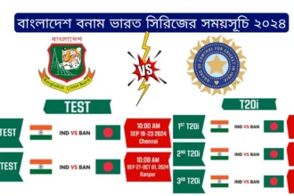 বাংলাদেশ বনাম ভারত সিরিজের সময়সূচি ২০২৪